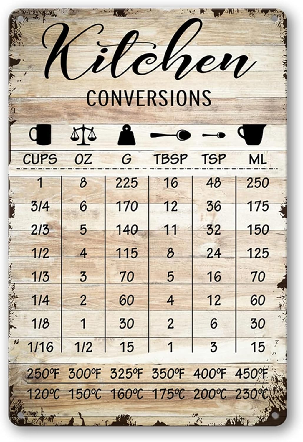 Farmhouse Rustic Kitchen Signs Wall Decor Funny Kitchen Conversion Chart Metal Tin Sign Rustic Style Pantry Home Decor 8×12 Inch