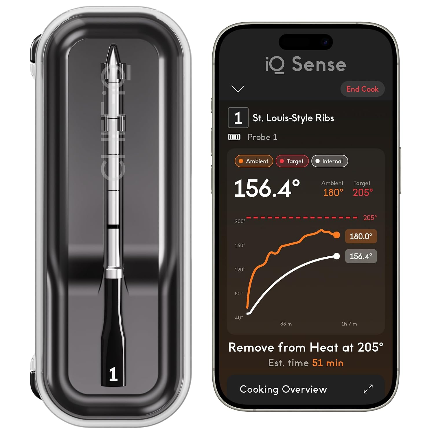 CHEF iQ Sense | Smart Wireless Meat Thermometer | Ultra-Thin Probe | WiFi Unlimited Range | 1000°F Heat Safe | 5 Sensors | BBQ, Grill, Oven, Smoker, Air Fryer | Gen3