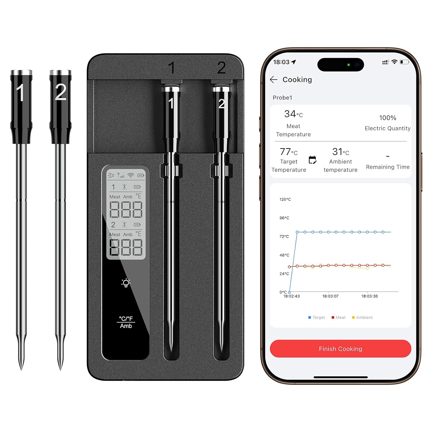 Smart Wireless Meat Thermometer with Dual Probes, Bluetooth & WiFi Combo, Remote Monitoring & Smart Alerts for BBQ, Grill, Smoker, Oven, Air Fryer